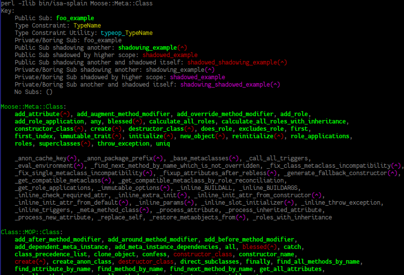 Colorised output from a Moose::Meta::Class